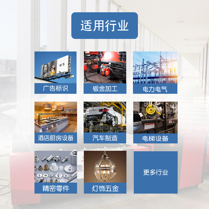 国内外工业激光市场发展与展望