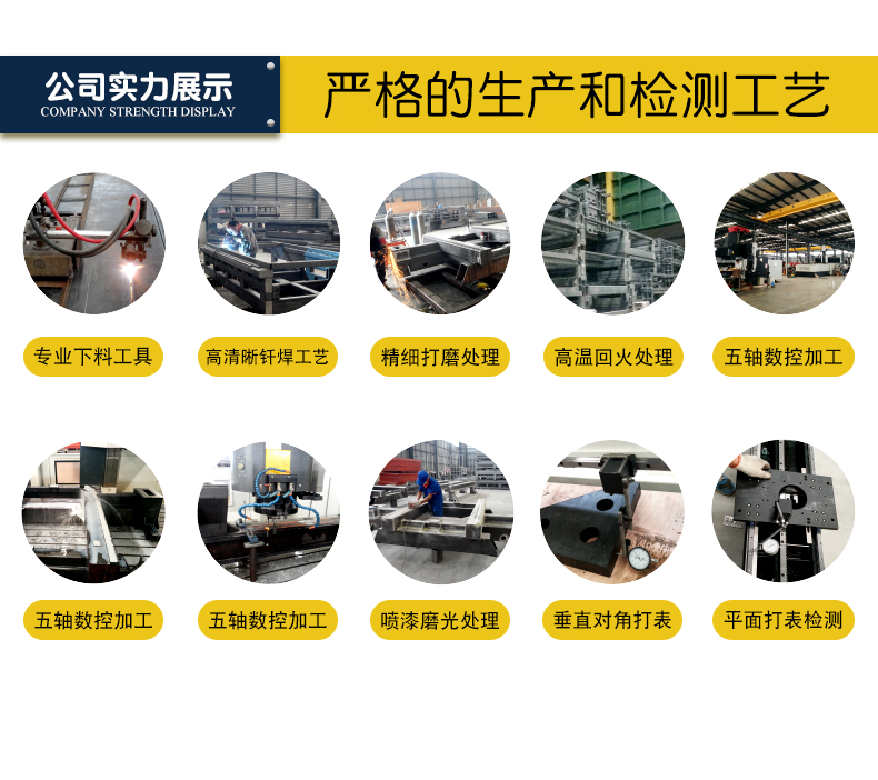 二氧化碳，光纤，YAG固体激光器对比
